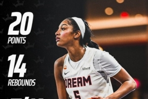 安吉尔·里斯14中7砍下20分14板 亚特兰大梦想力克多伦多节奏